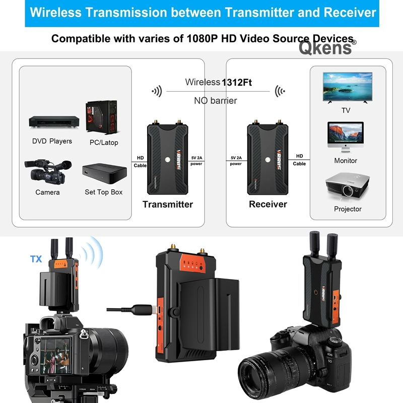 Wedding Support - เครื่องส่งสัญญาณภาพไร้สายระยะ 400 เมตร พร้อมตัวรับสัญญาณ HDMI สำหรับงานแต่งงาน